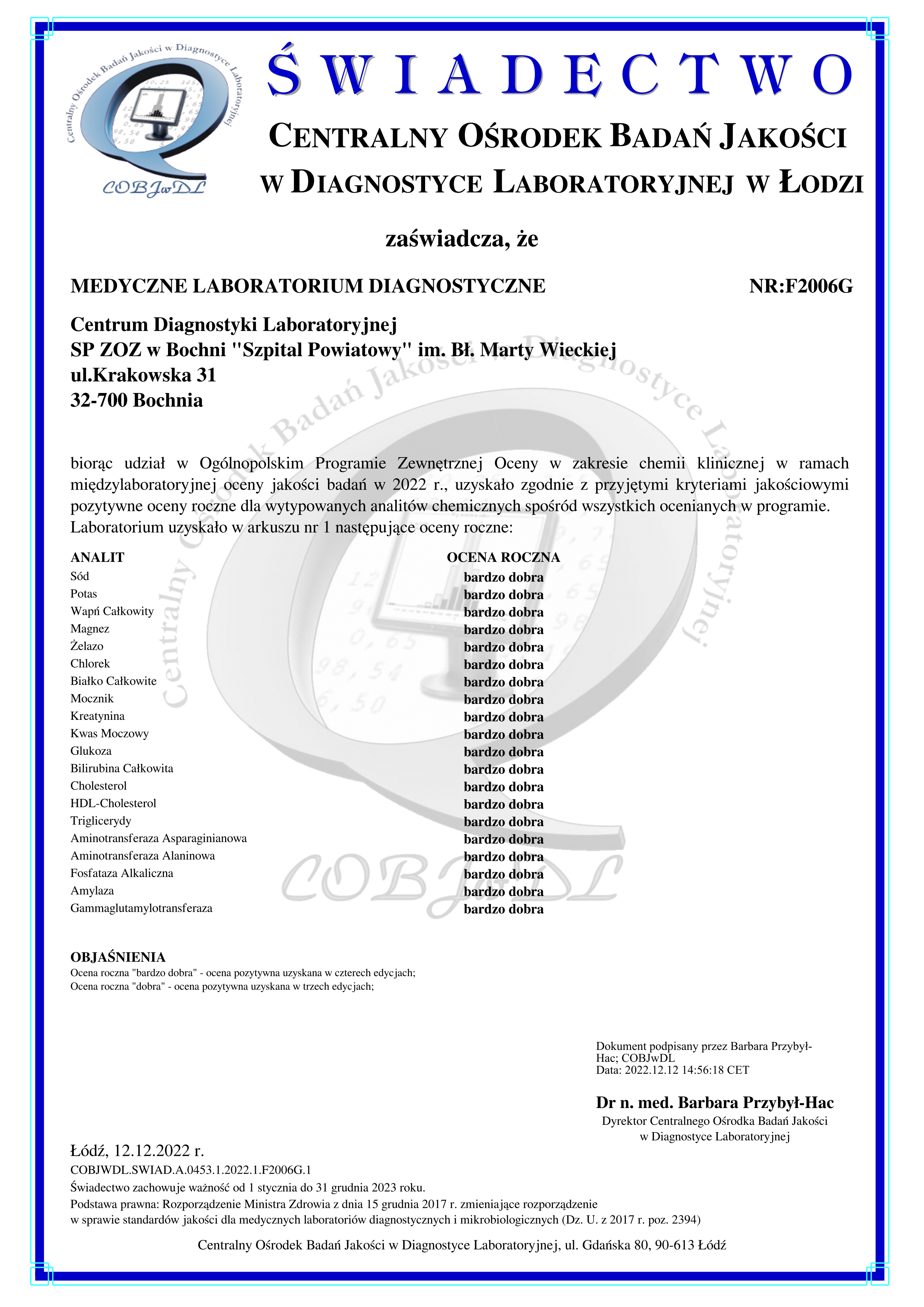 certyfikat 2 analityka COBJWDL.SWIAD.A.0453.1.2022.1.F2006G.1_01